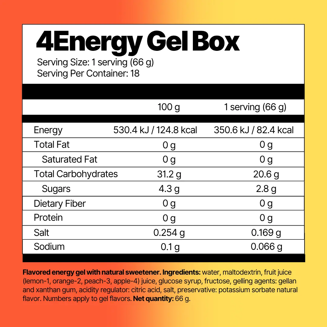 4Energy Gel Box - Image 8