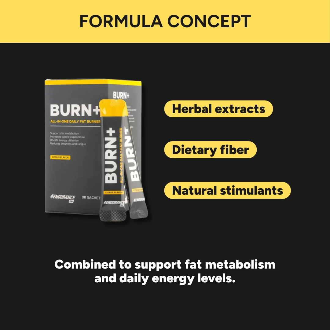 Burn+ - Image 6