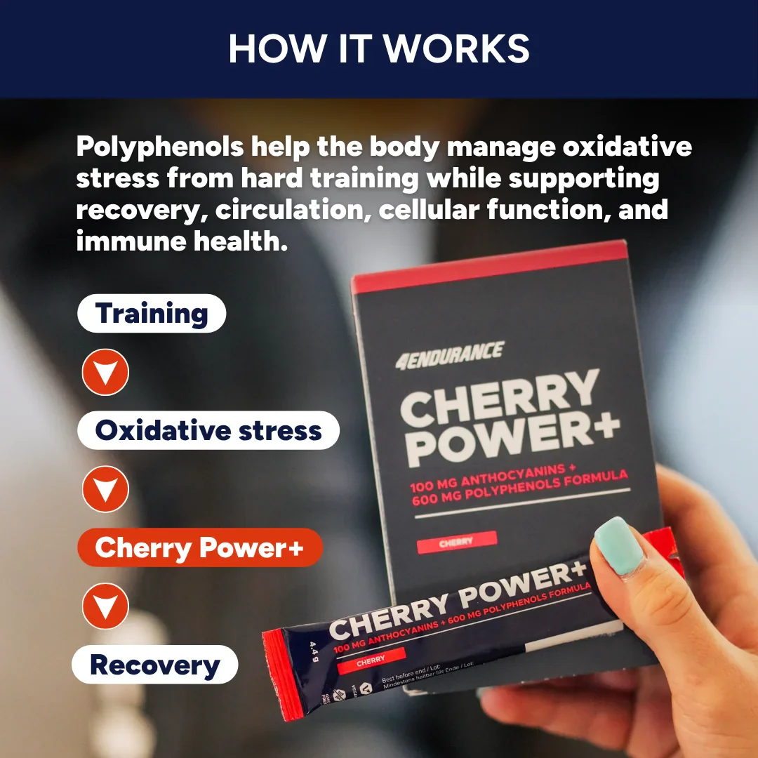 Cherry Power+ - Image 5