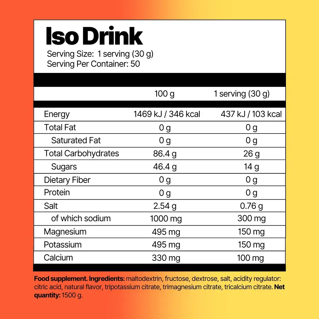 Iso Drink - Image 8
