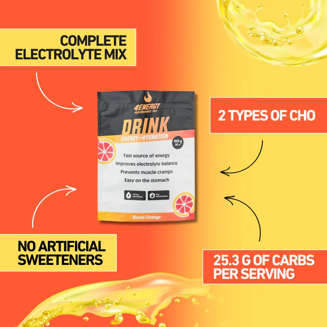 4Energy Drink - Image 5