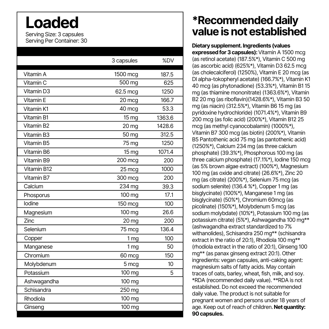 Loaded - Image 2
