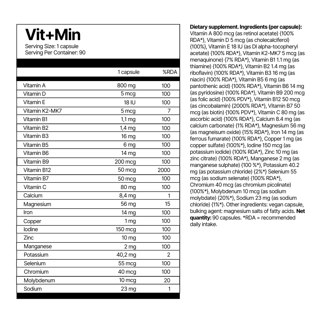 Vit+Min - Image 2