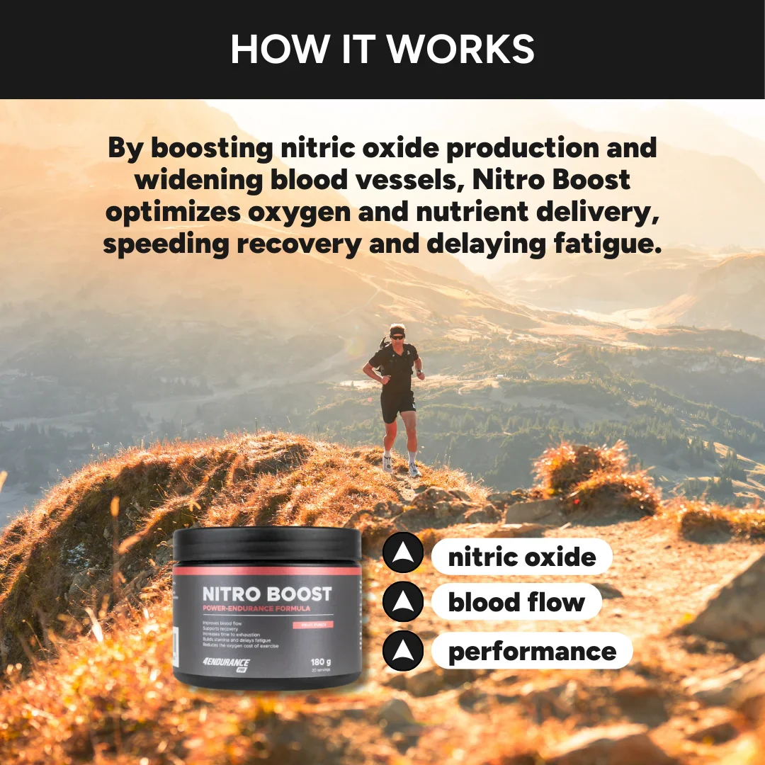 Nitro Boost - Image 5