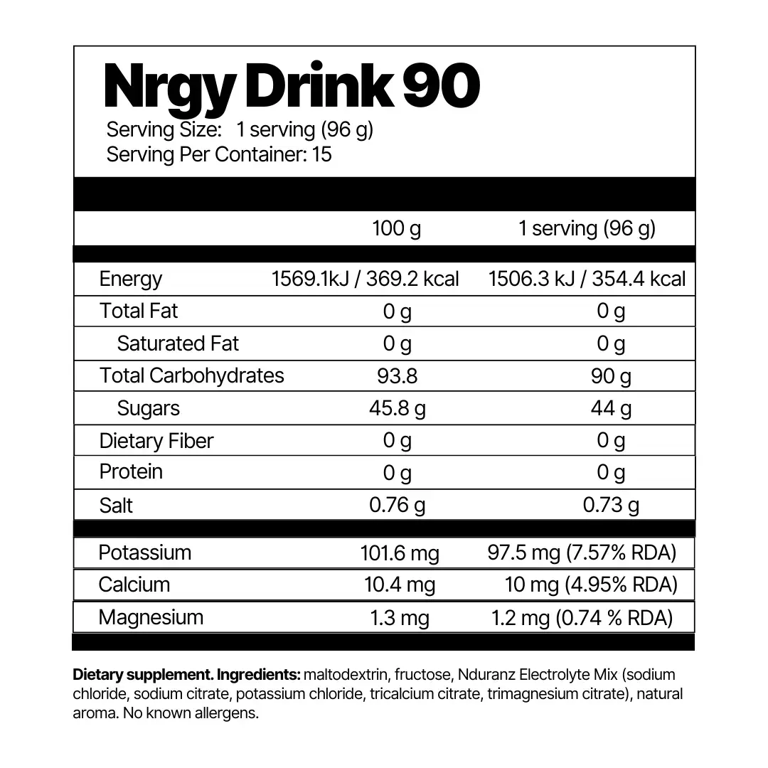 Nrgy Drink 90 Limited Edition - Image 8