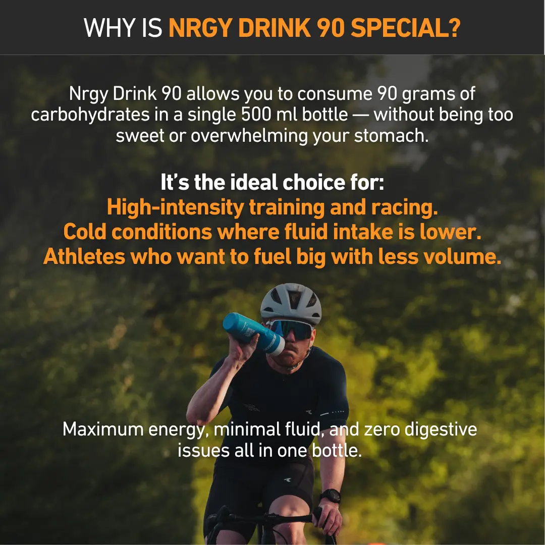 Nrgy Drink 90 - Image 3