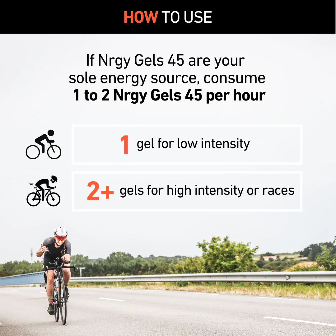 Nrgy Gel 45 Box - Image 4
