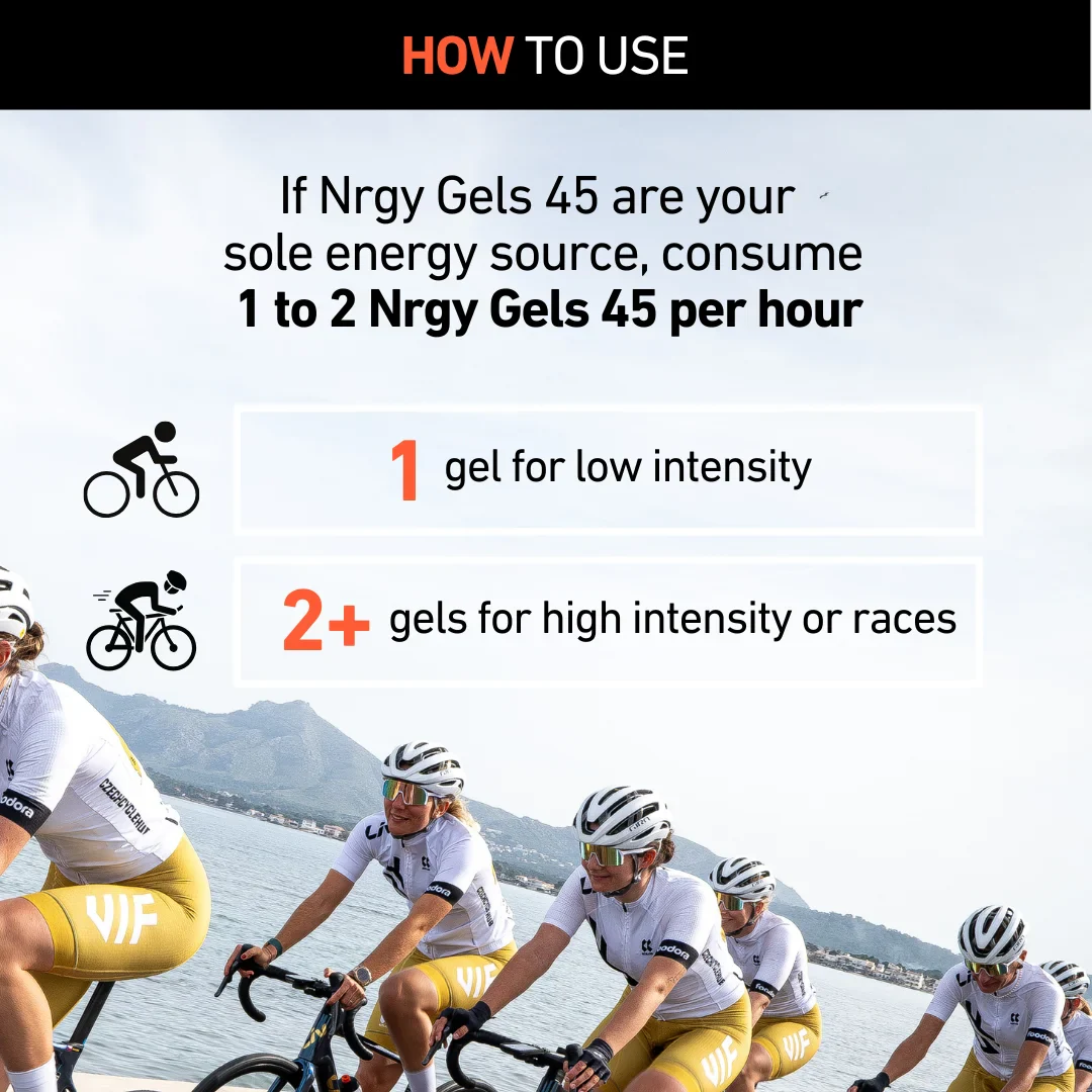 Nrgy Gel 45 Box (Protoype) - Image 10