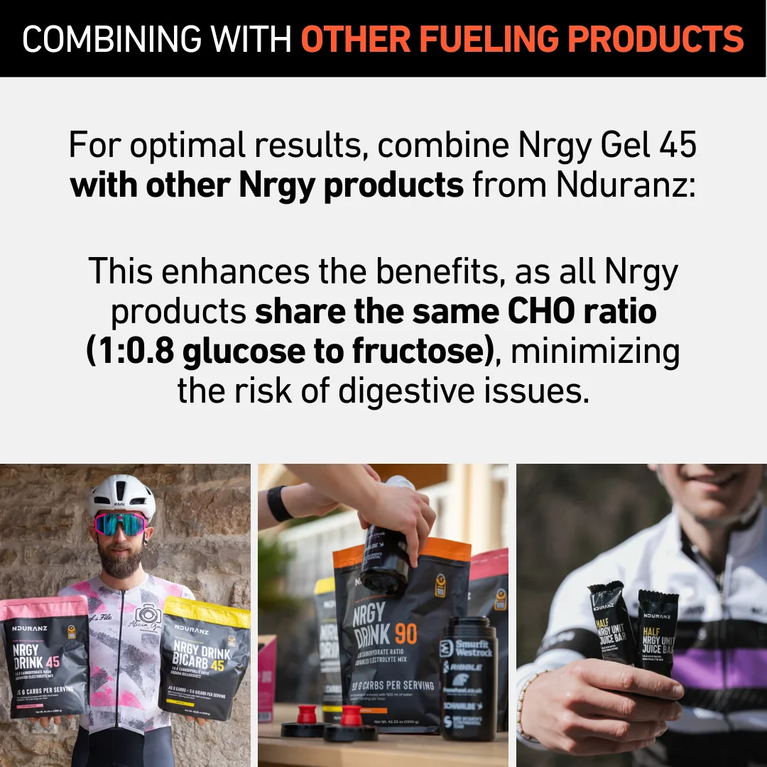 Nrgy Gel 45 Box (Protoype) - Image 11