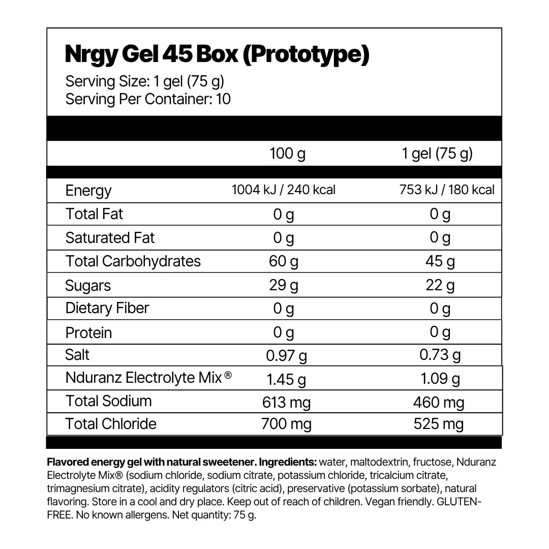 Nrgy Gel 45 Box (Protoype) - Image 2