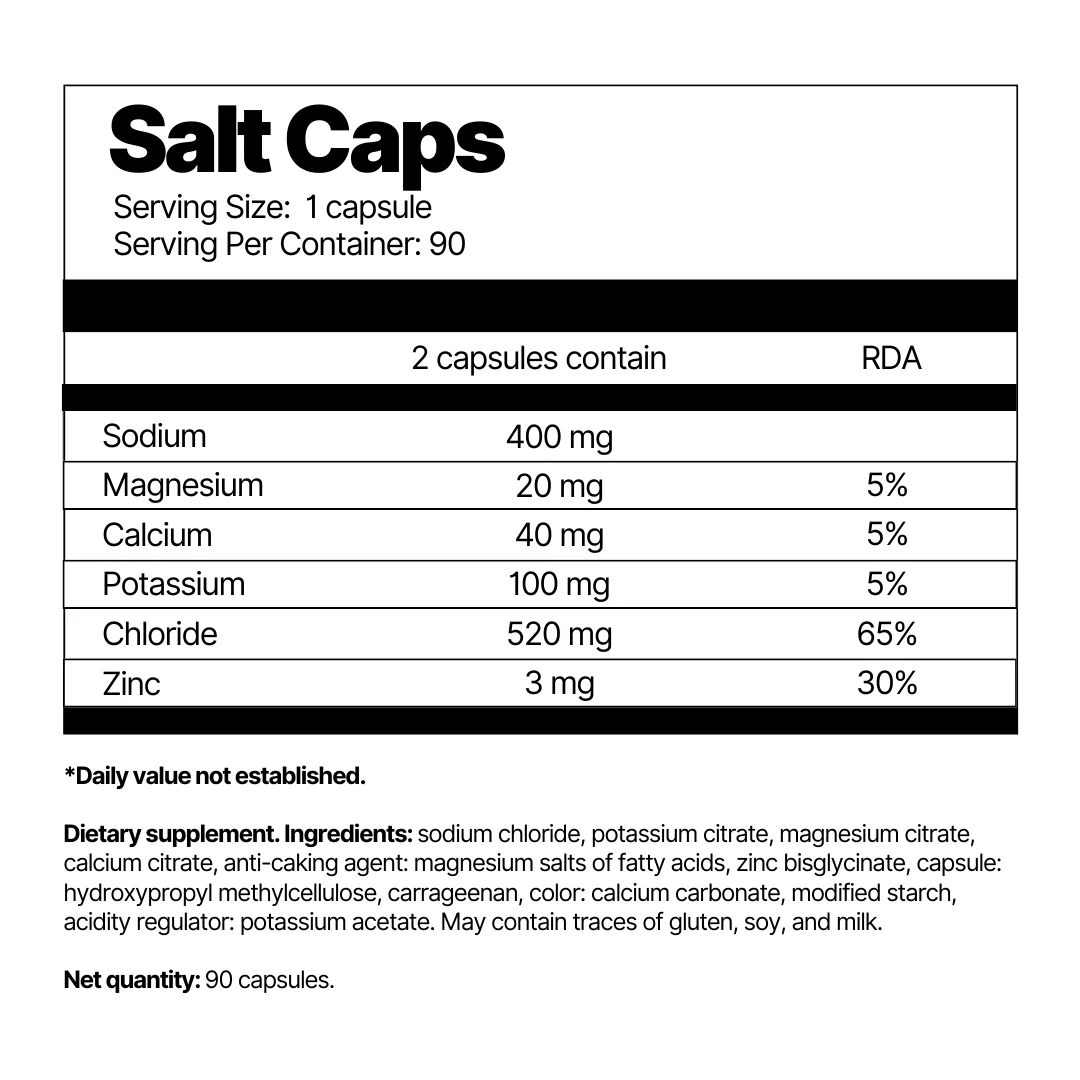 Salt Caps - Image 2